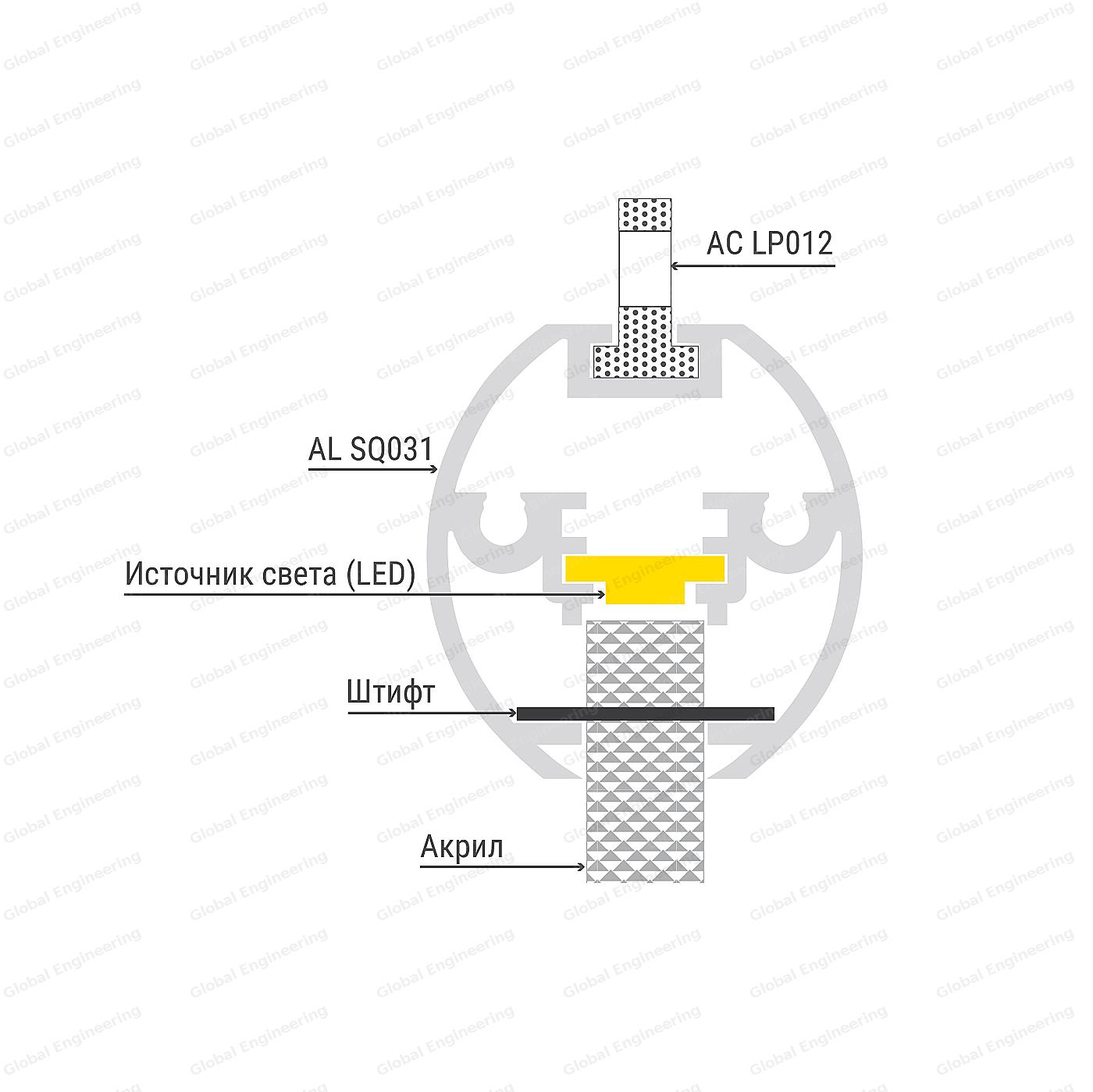 AcriLight Elips - таблички с гравировкой
