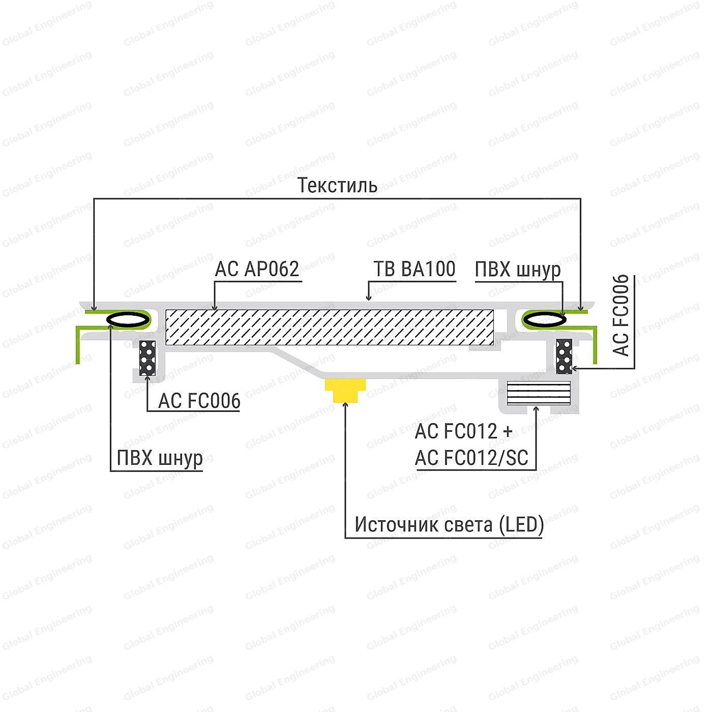 TexBox 100 усиленный - односторонний короб с текстилем