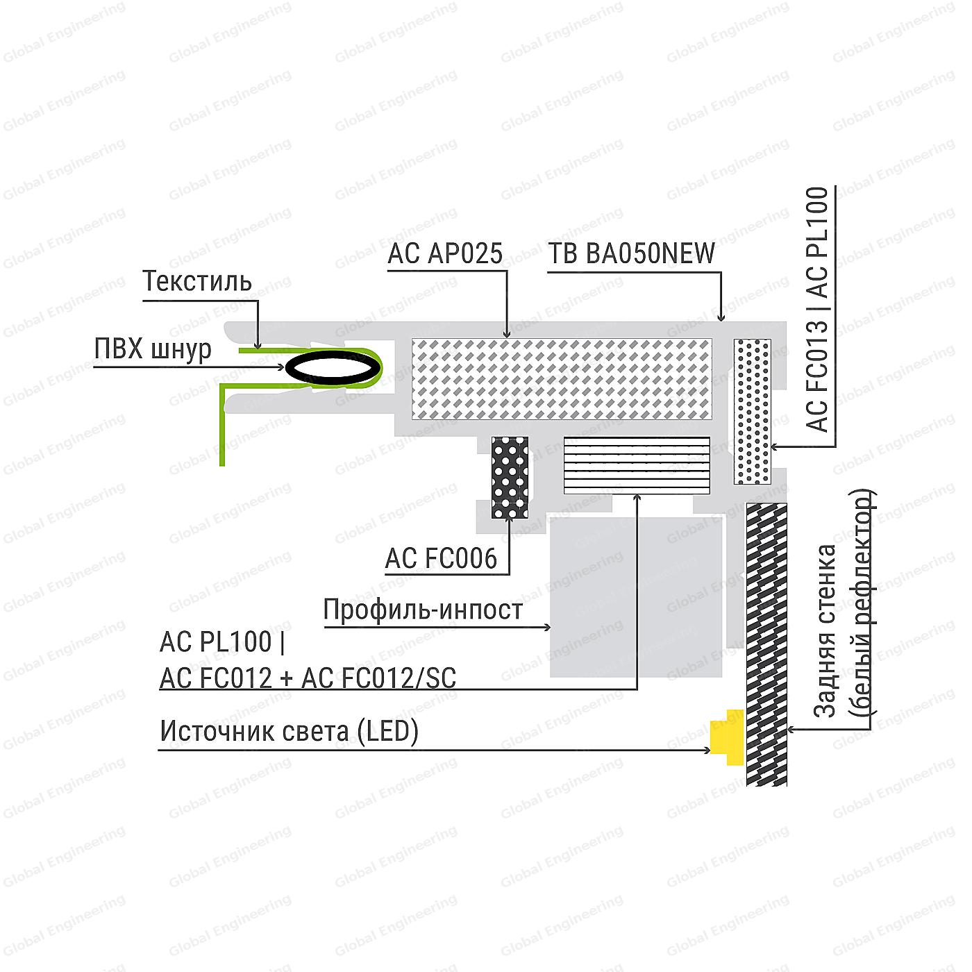 TexBox 50 - односторонний короб с текстилем