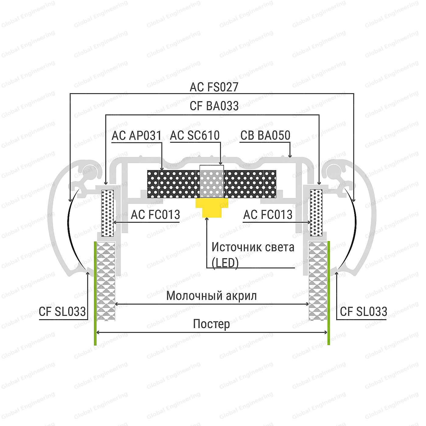 ClicBox 50 - короба с акрилом и клик-системой