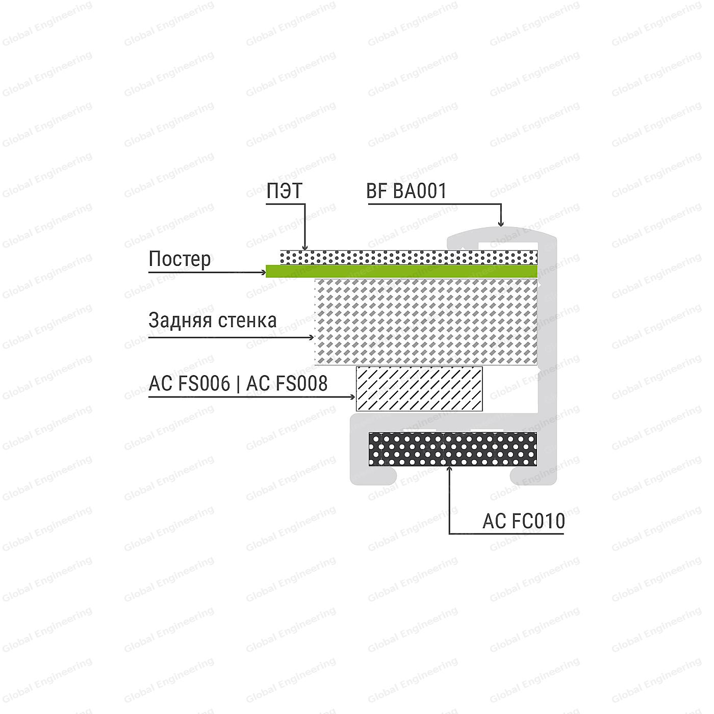 BagetFrame №1 - baguette frames
