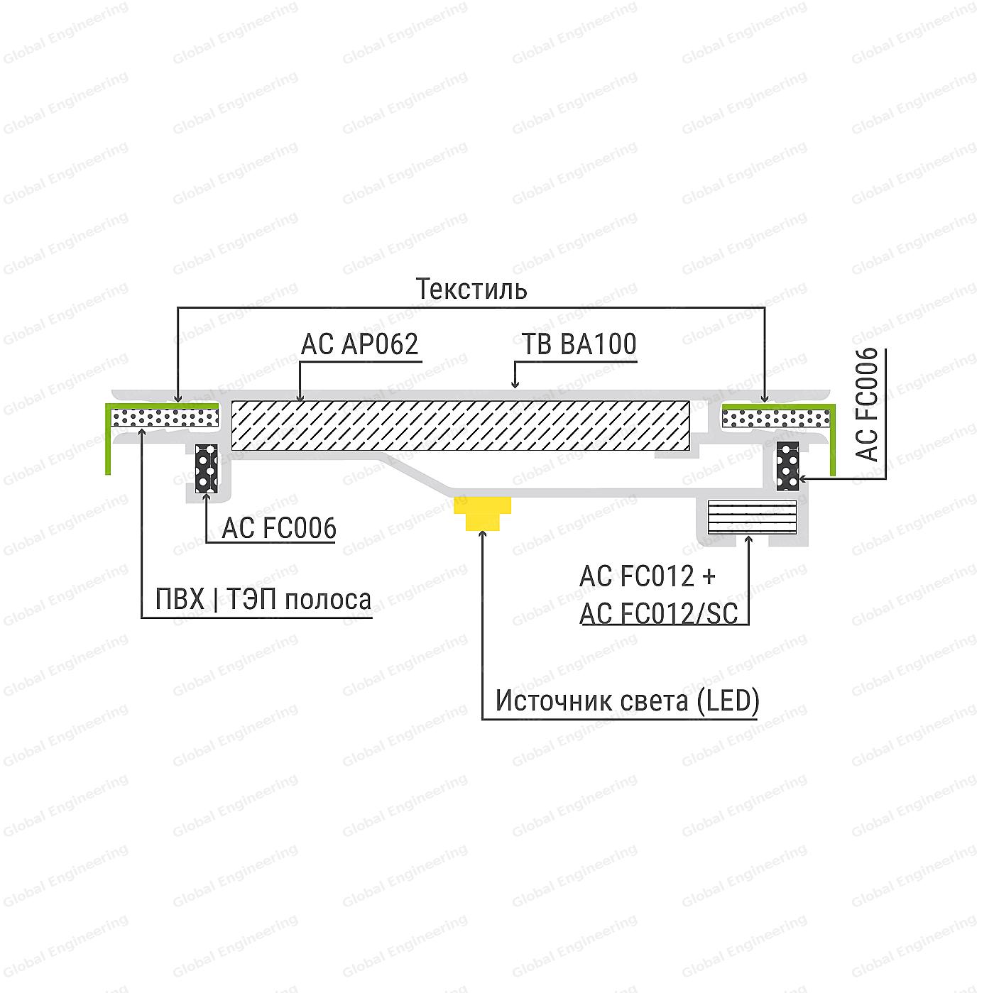 TexBox 100 усиленный - односторонний короб с текстилем