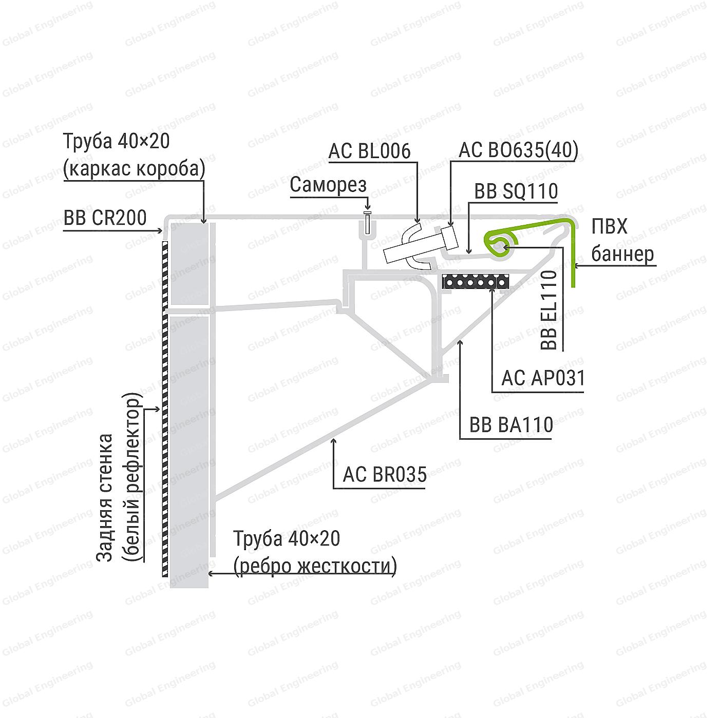 BannerBox 200 - box with banner