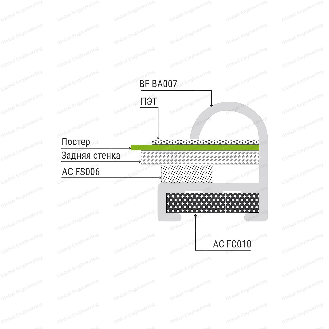 BagetFrame №7 - багетная рама закругленного сечения