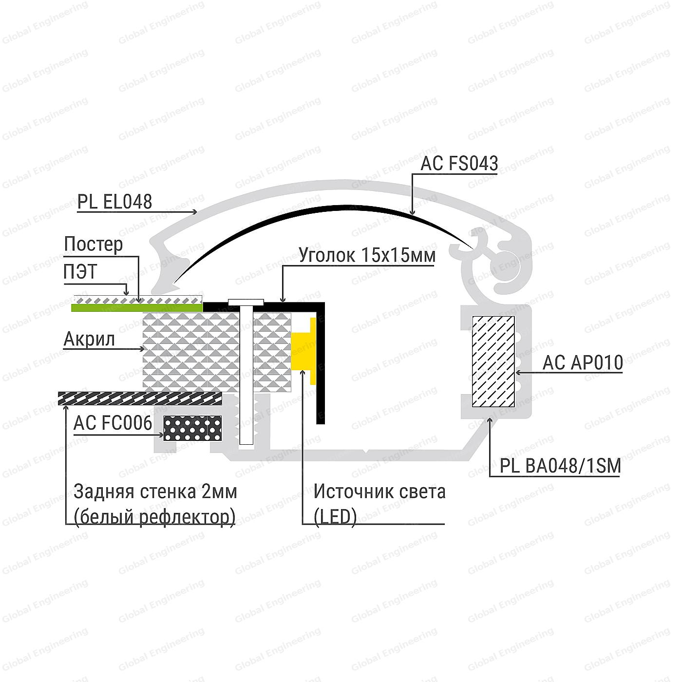 PanelLight 48 EL - панели с засветкой Т5 лампами или LED светодиодами