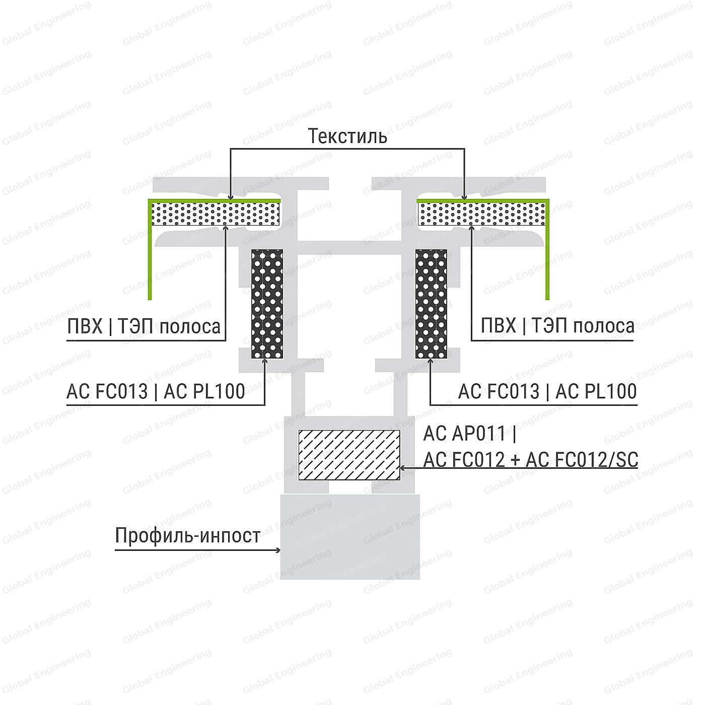 TexFrame 45 NEW - frames with textile