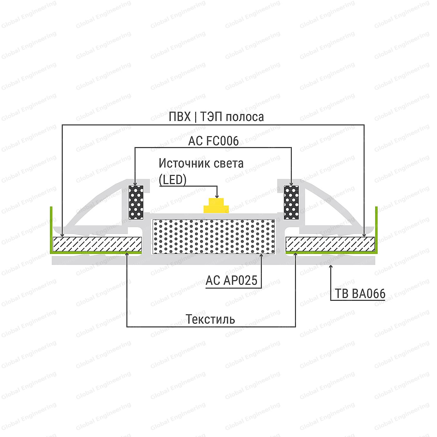 TexBox 66 - двусторонний короб с текстилем