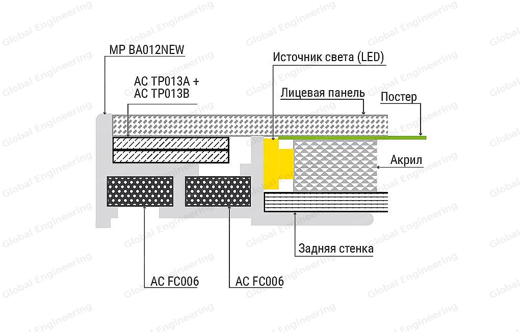 MagneticPanel 12  NEW
