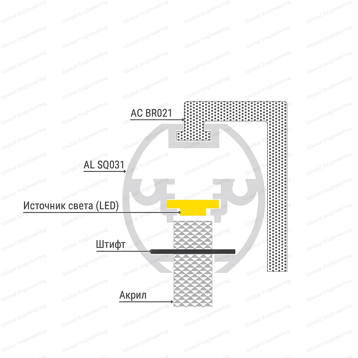 AcriLight Elips - таблички с гравировкой