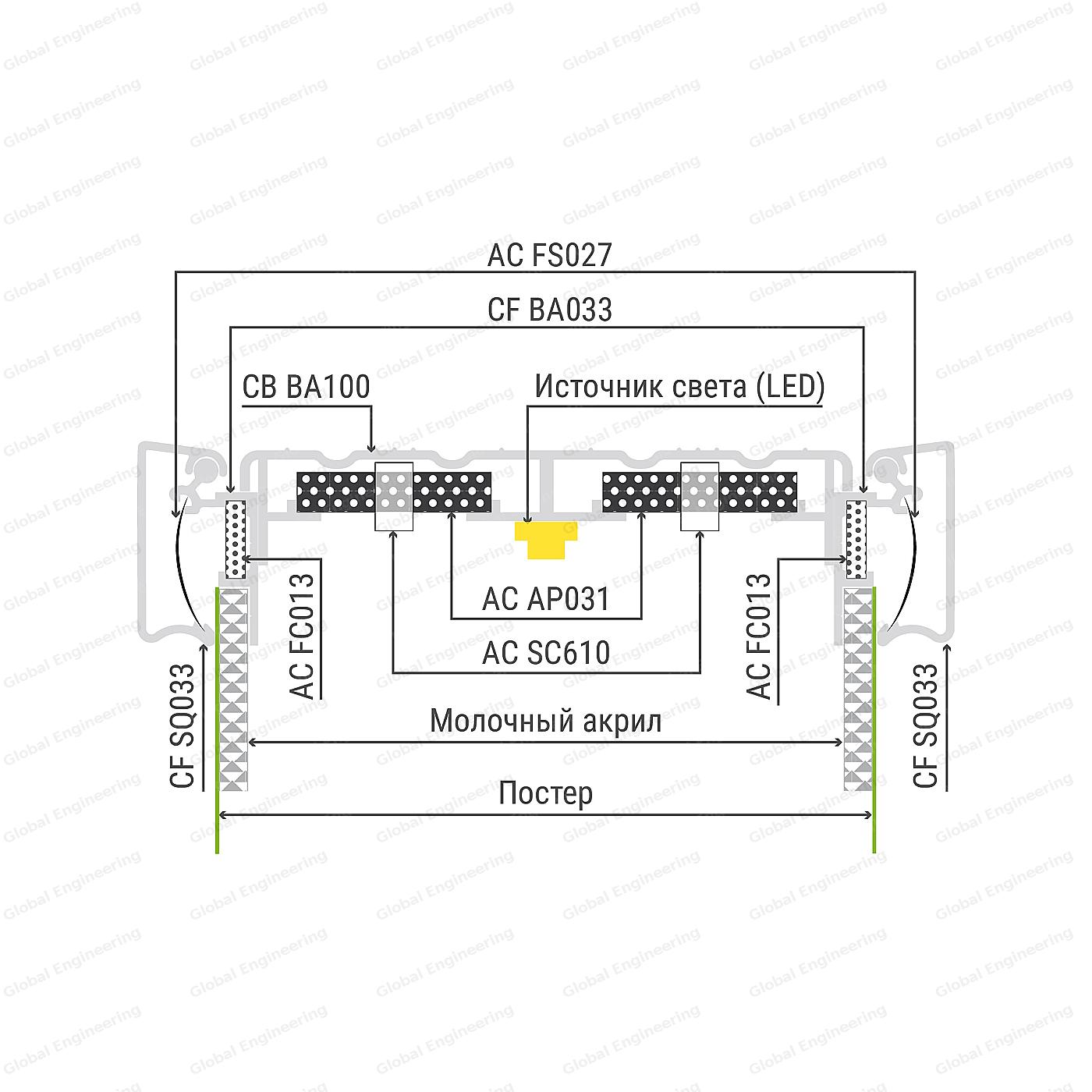 ClicBox 100 - короба с акрилом и клик-системой