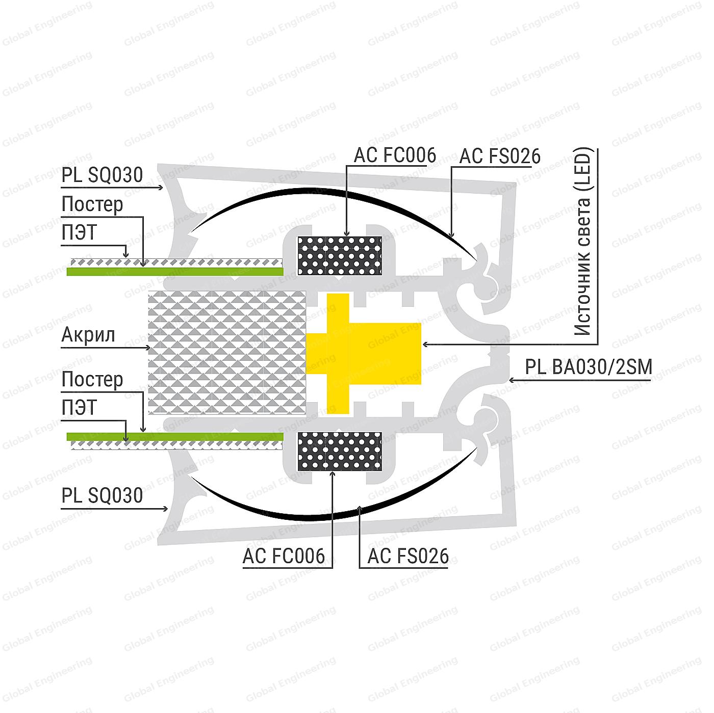 PanelLED 30 SQ - panel with LED illumination