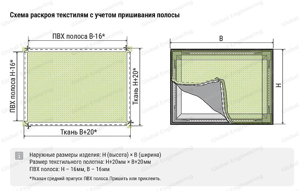 TexFrame 16 - frames with textile