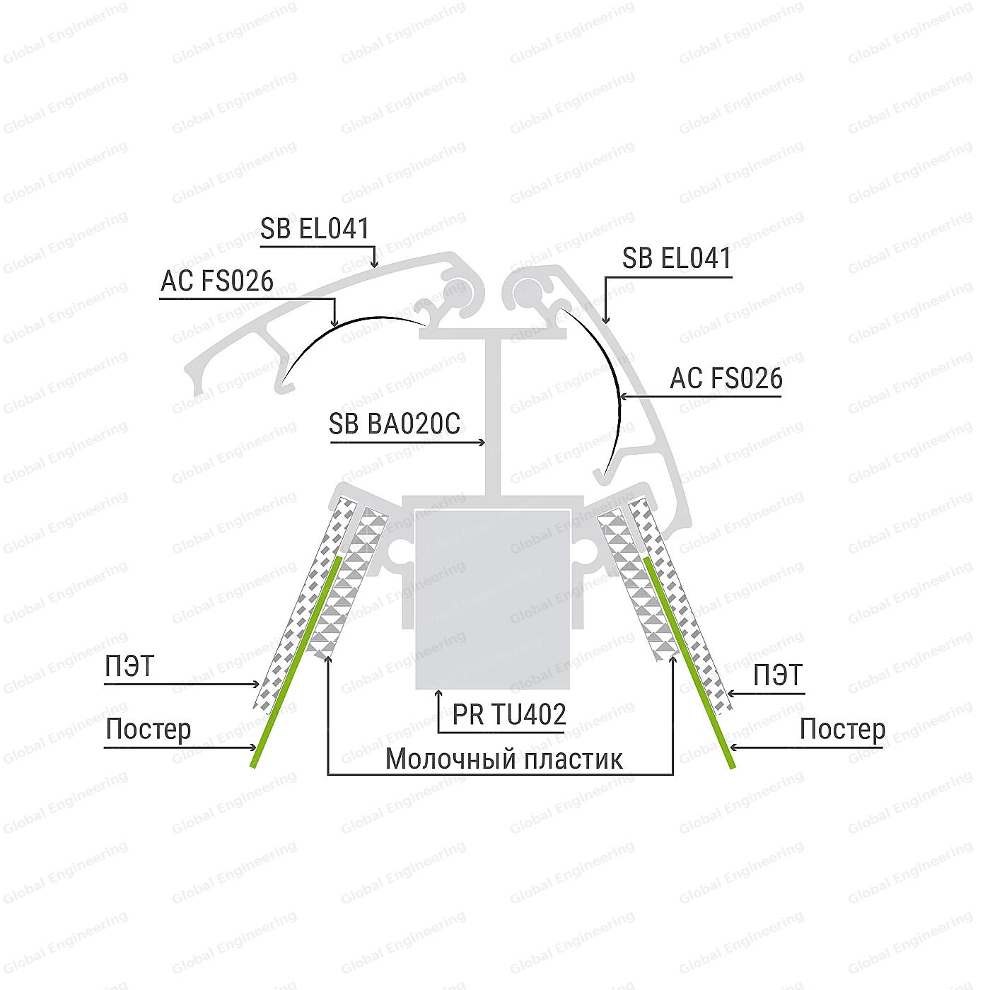 StandBox 20C - стелы/пилоны