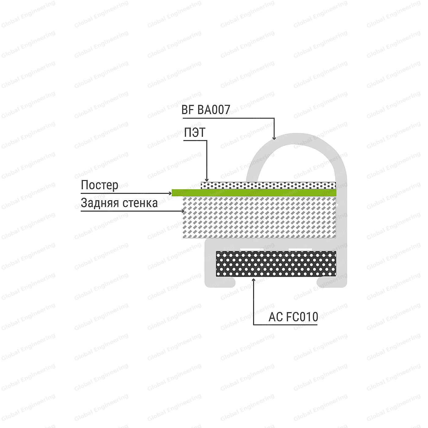 BagetFrame №7 - багетная рама закругленного сечения