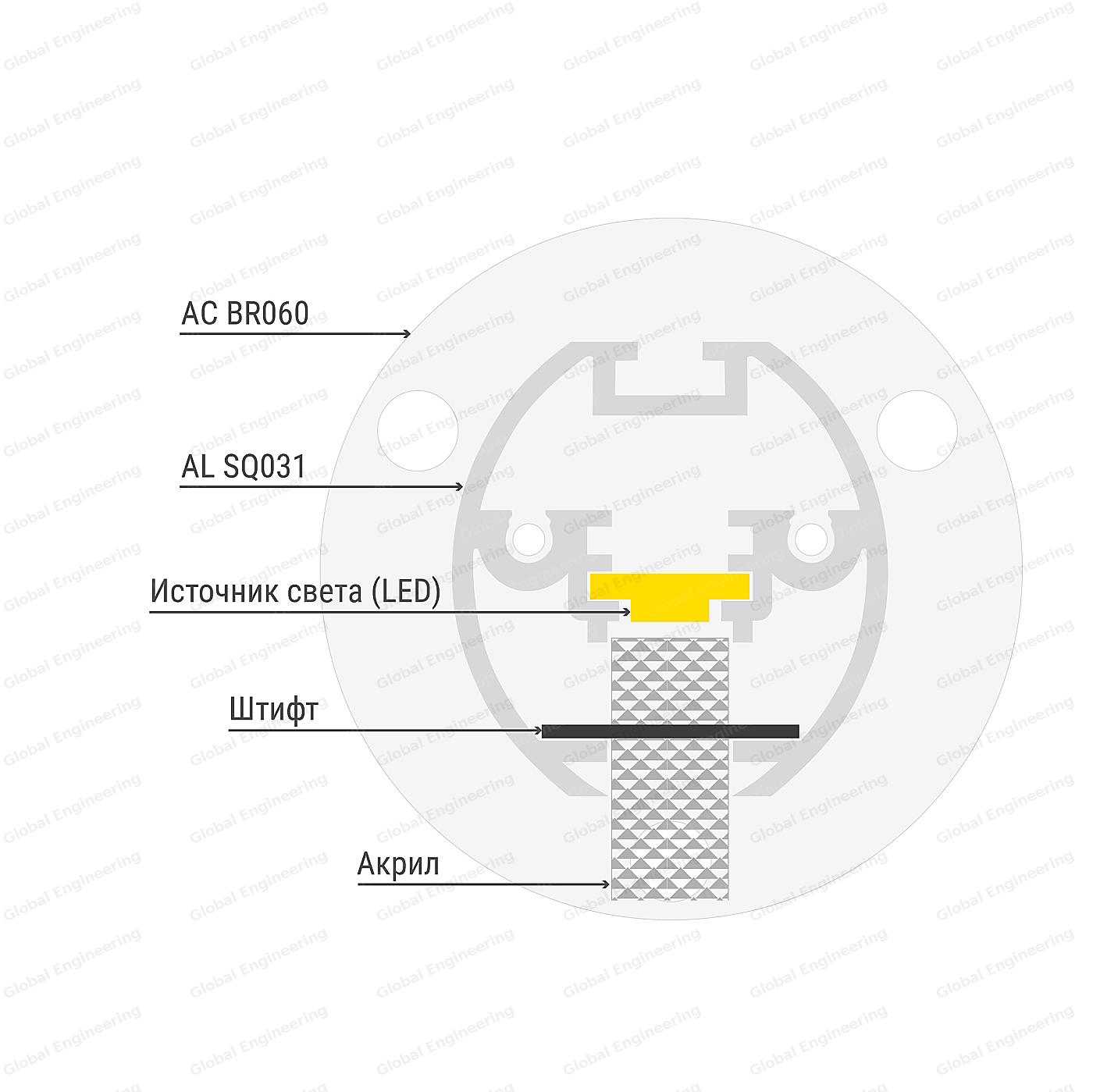 AcriLight Elips - таблички с гравировкой
