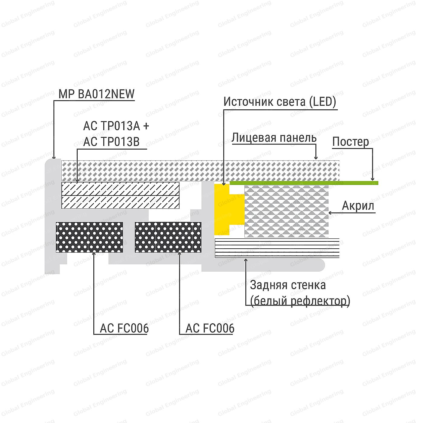 MagneticPanel 12  NEW