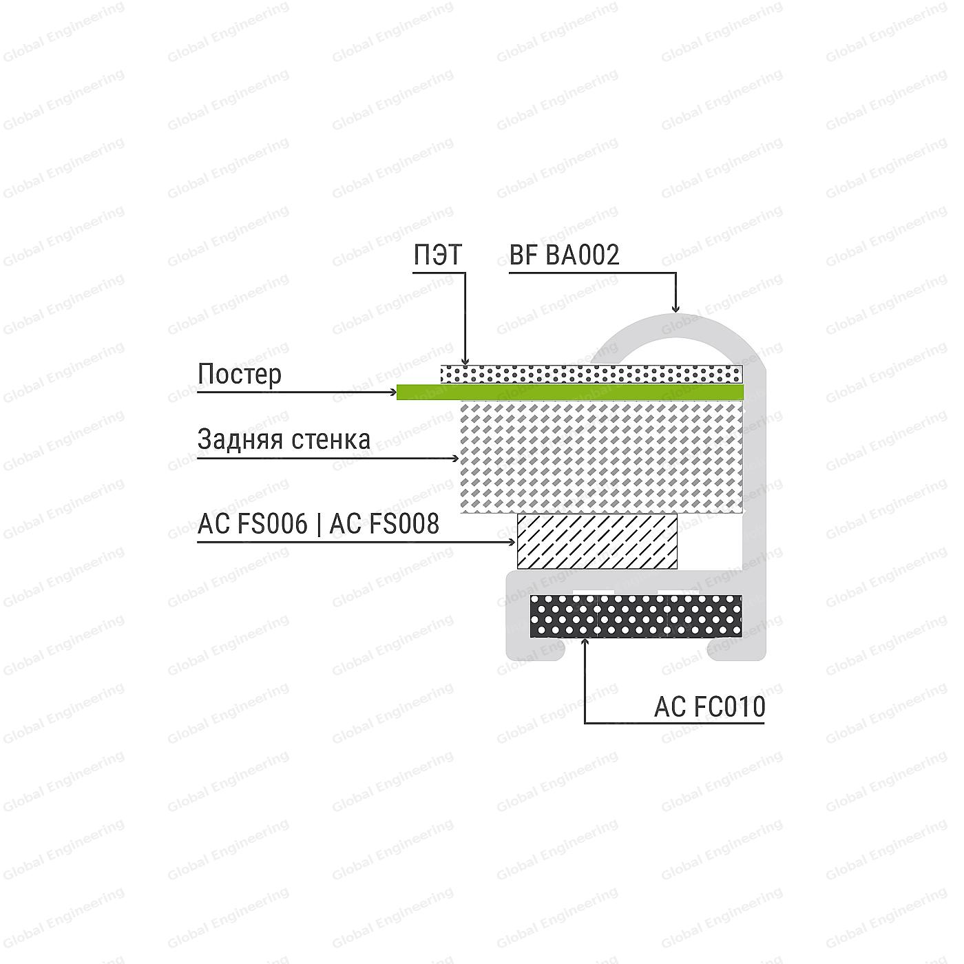 BagetFrame №2 - багетная рама закругленного сечения