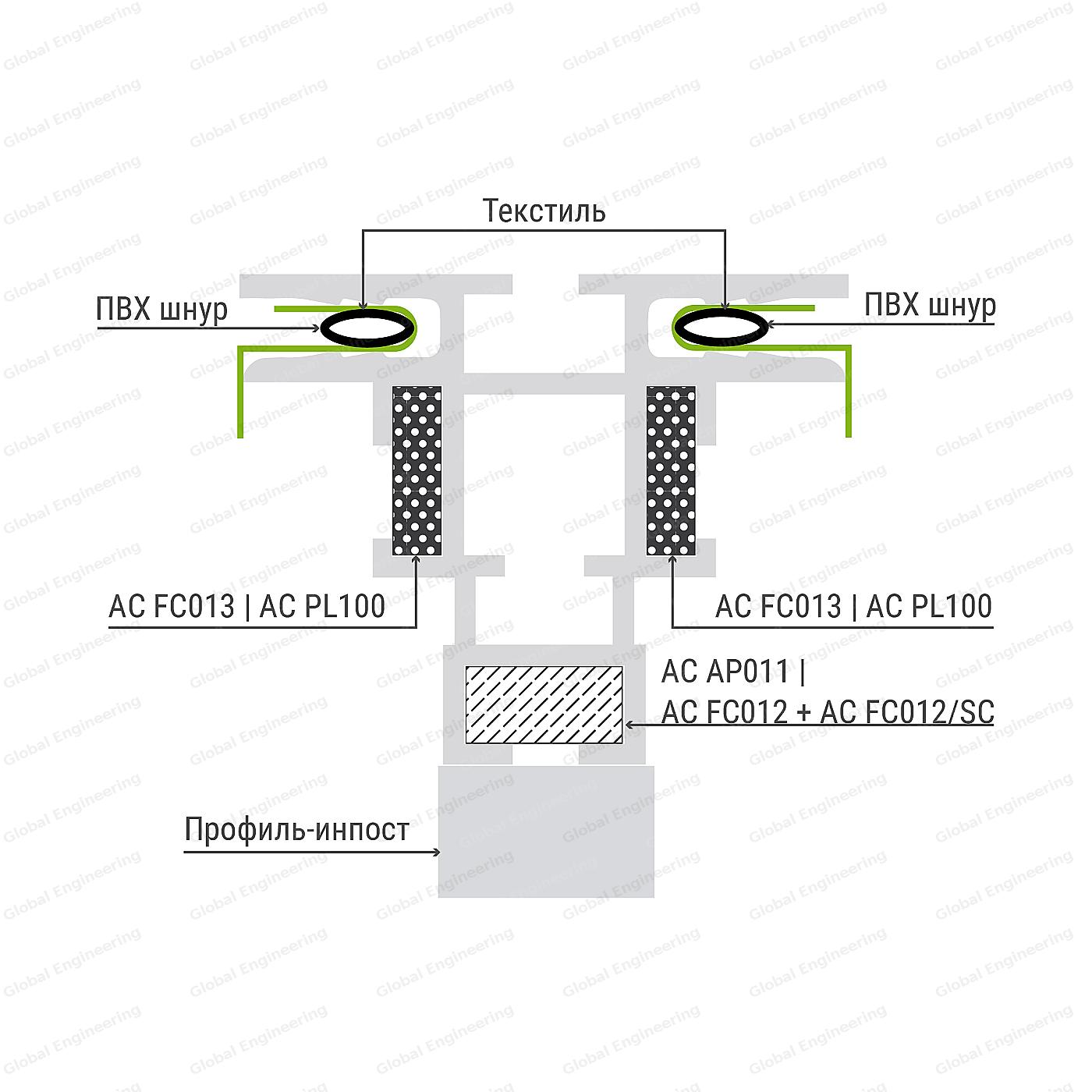 TexFrame 45 NEW - frames with textile