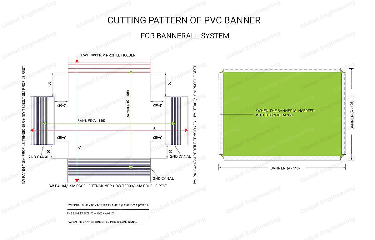 Scheme of canvas cutting for BannerWall