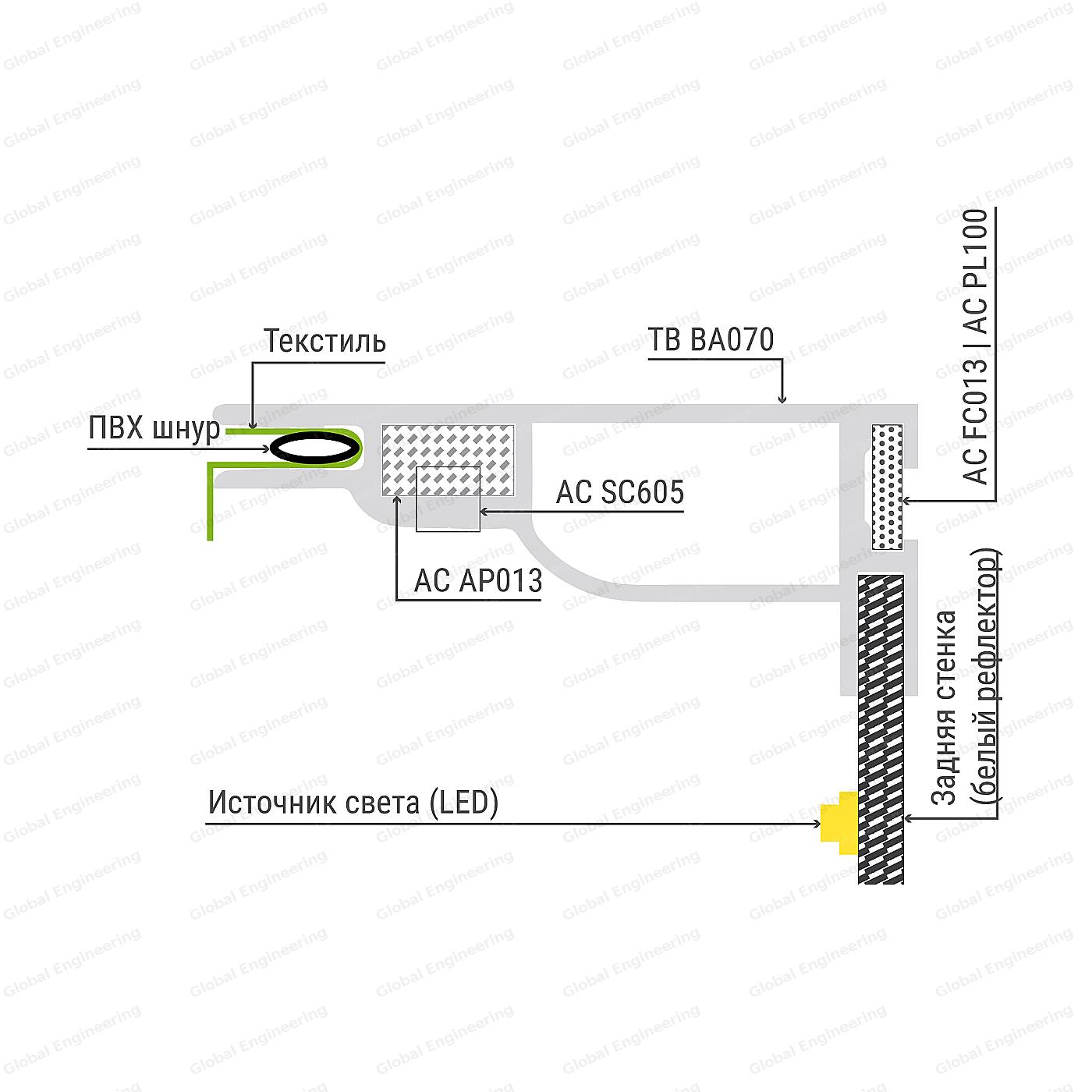 TexBox 70 - box with textile