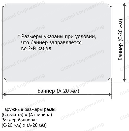 BannerWall - рамы с баннером
