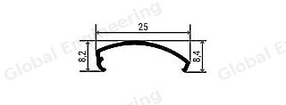 CF SL025/1SMGlobal Engineering