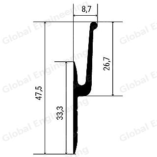 BF MO048/1MFGlobal Engineering